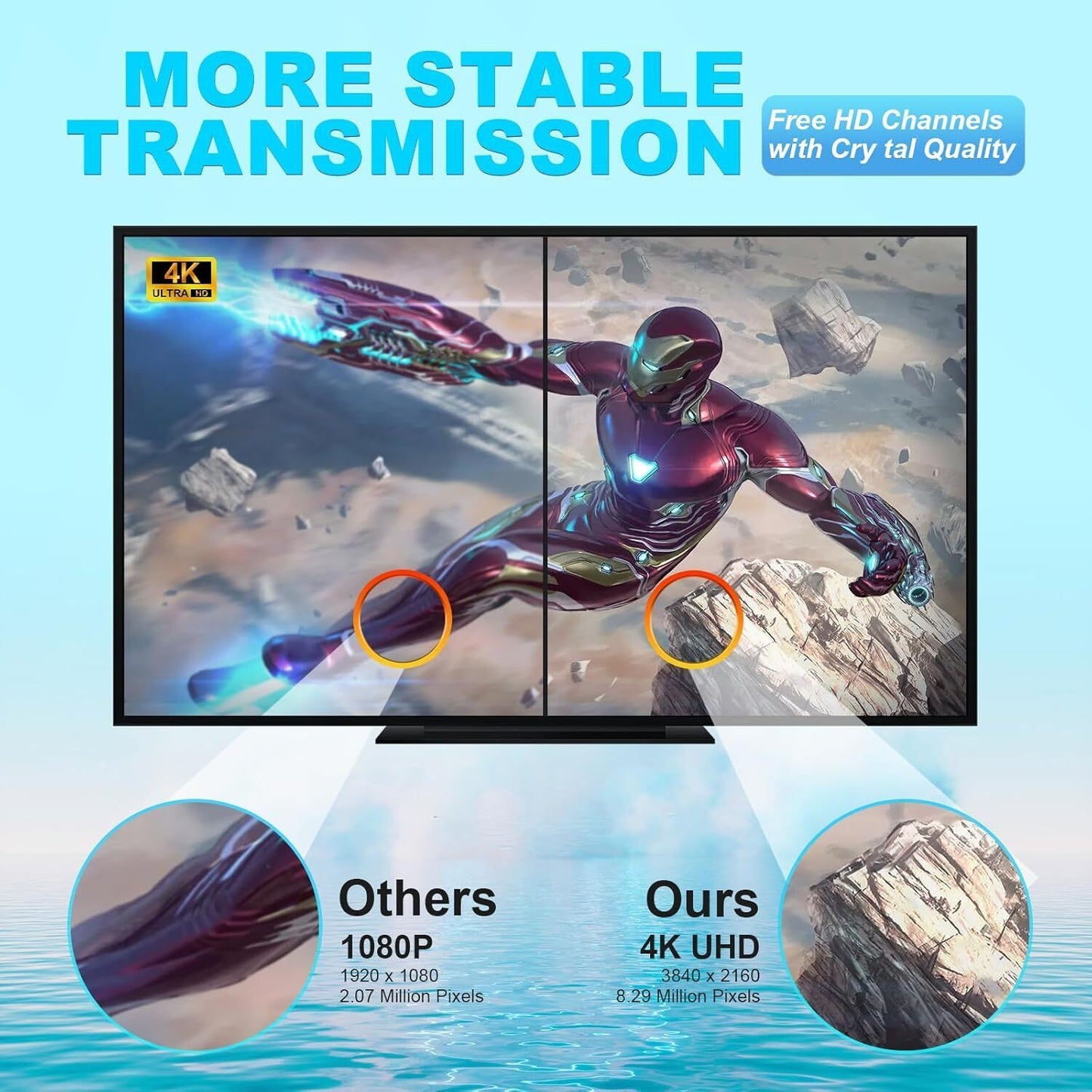 TV Aerial-Digital Indoor TV Aerial with Amplifier Signal Booster-250+Miles Range