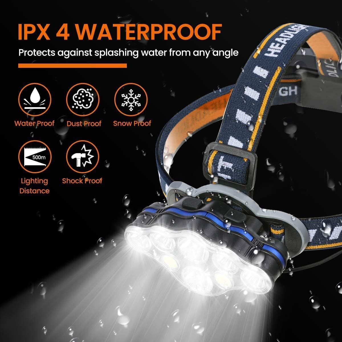 LED Head Torch IPX5 Headlight 18000 Lumens 8 Modes Headlamp for Camping,Fishing