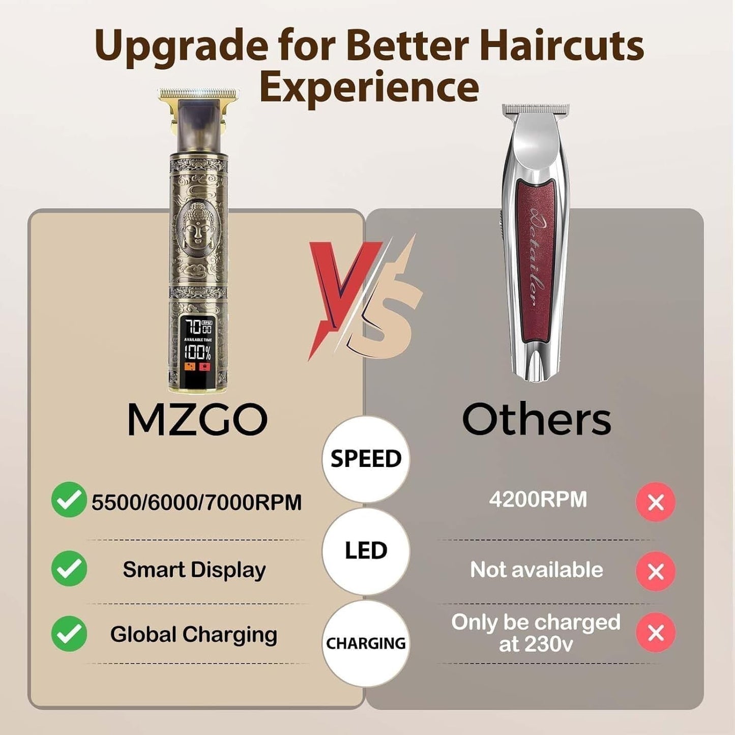 Upgraded Hair Clipper for Men, Hair Trimmer Shaver with LCD Display