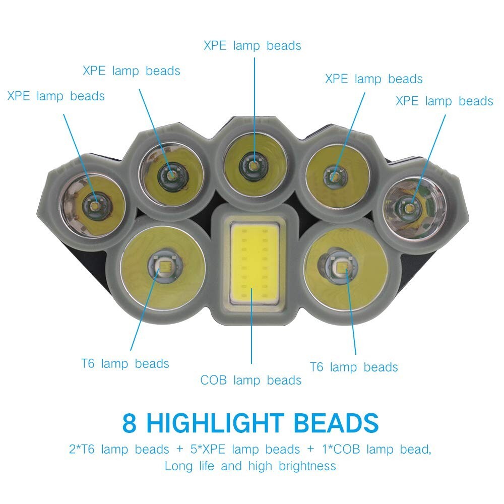 LED Headlamp 5*XPE 2*XML-T6 LED Lamp Beads Waterproof Headlight Power 6000LM