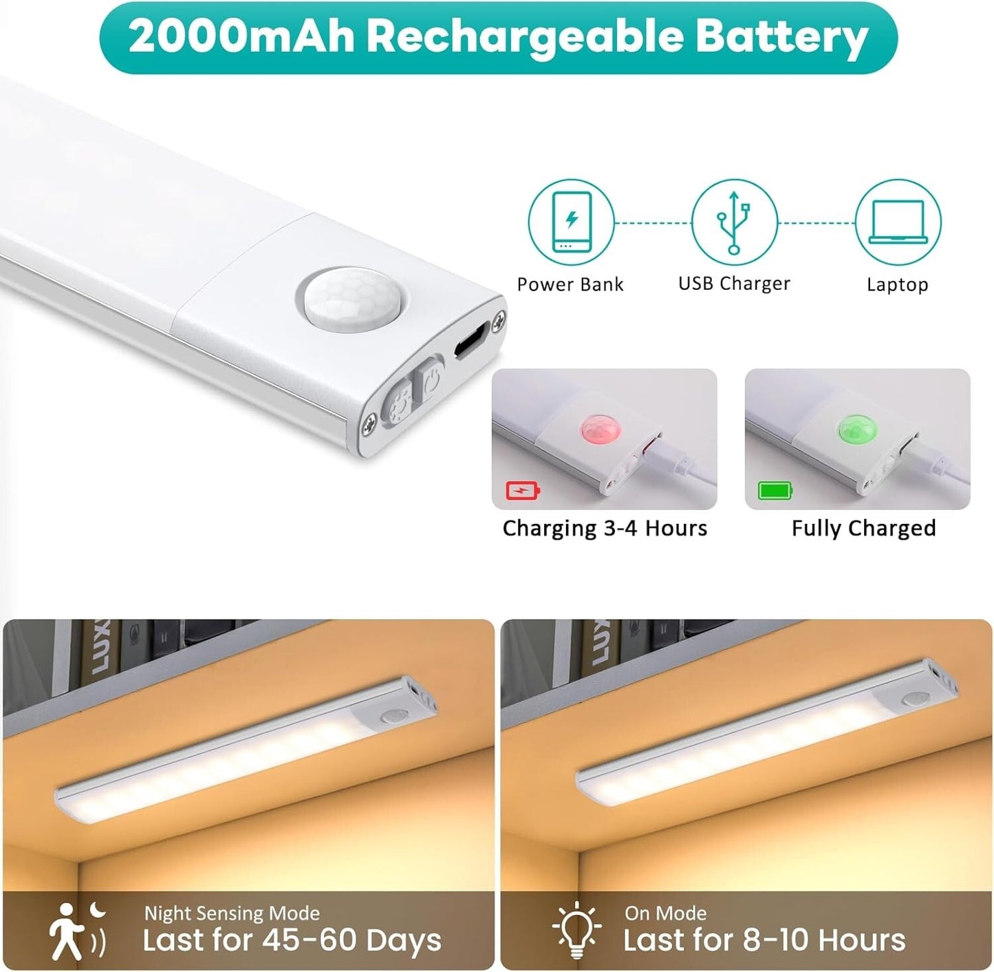 2 Pack Under Cupboard Kitchen Lights,40 LED 20cm Motion Sensor Cabinet Lights