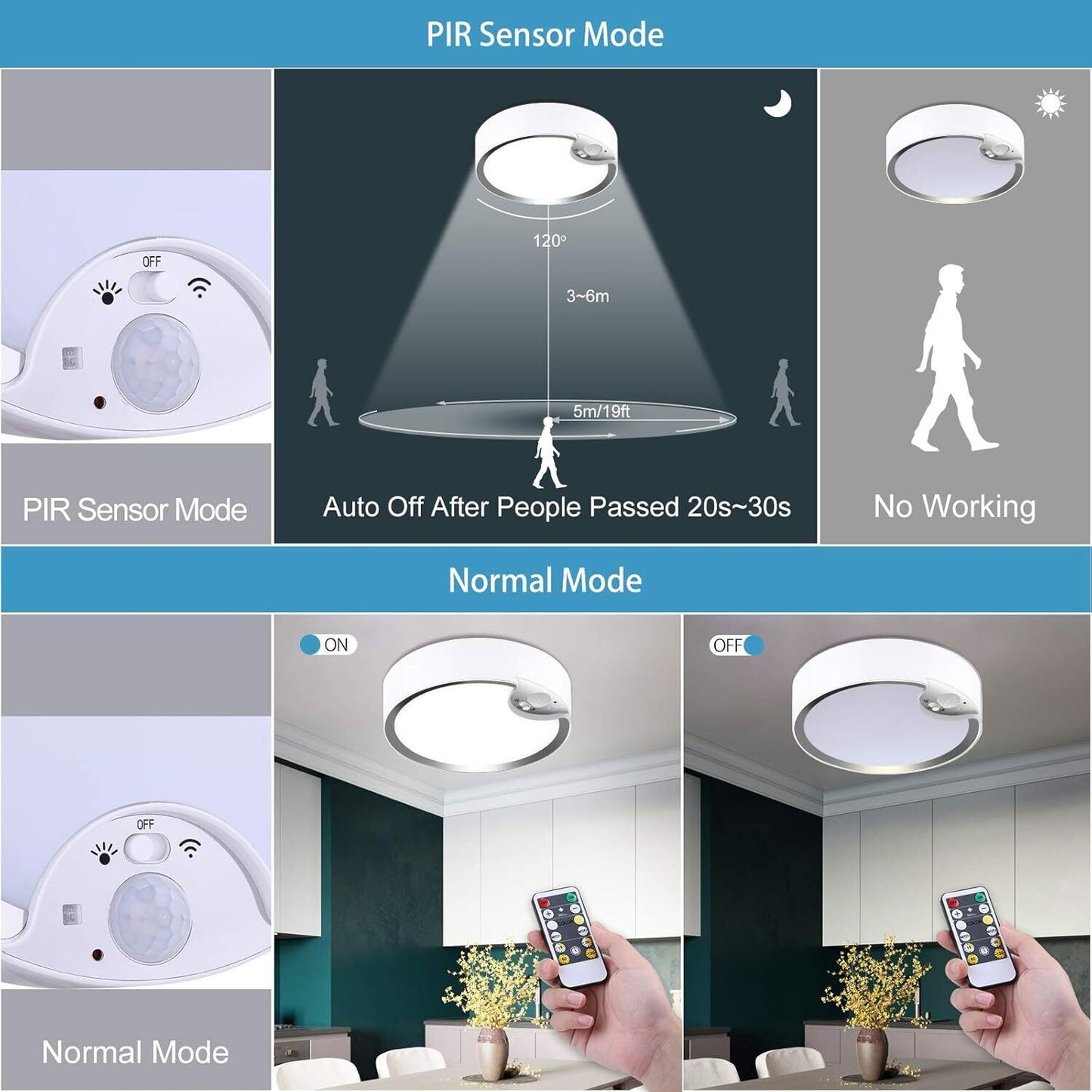 Motion Sensor Ceiling Light Battery Operated Dimmable Light w/Remote for Bedroom