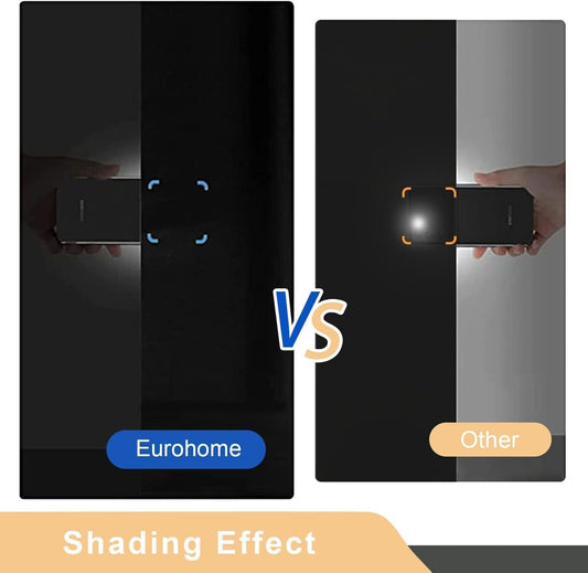 100% blackout blinds Fits Any Window Size & Shape Easyfix 145cmx240cm(57"x94")