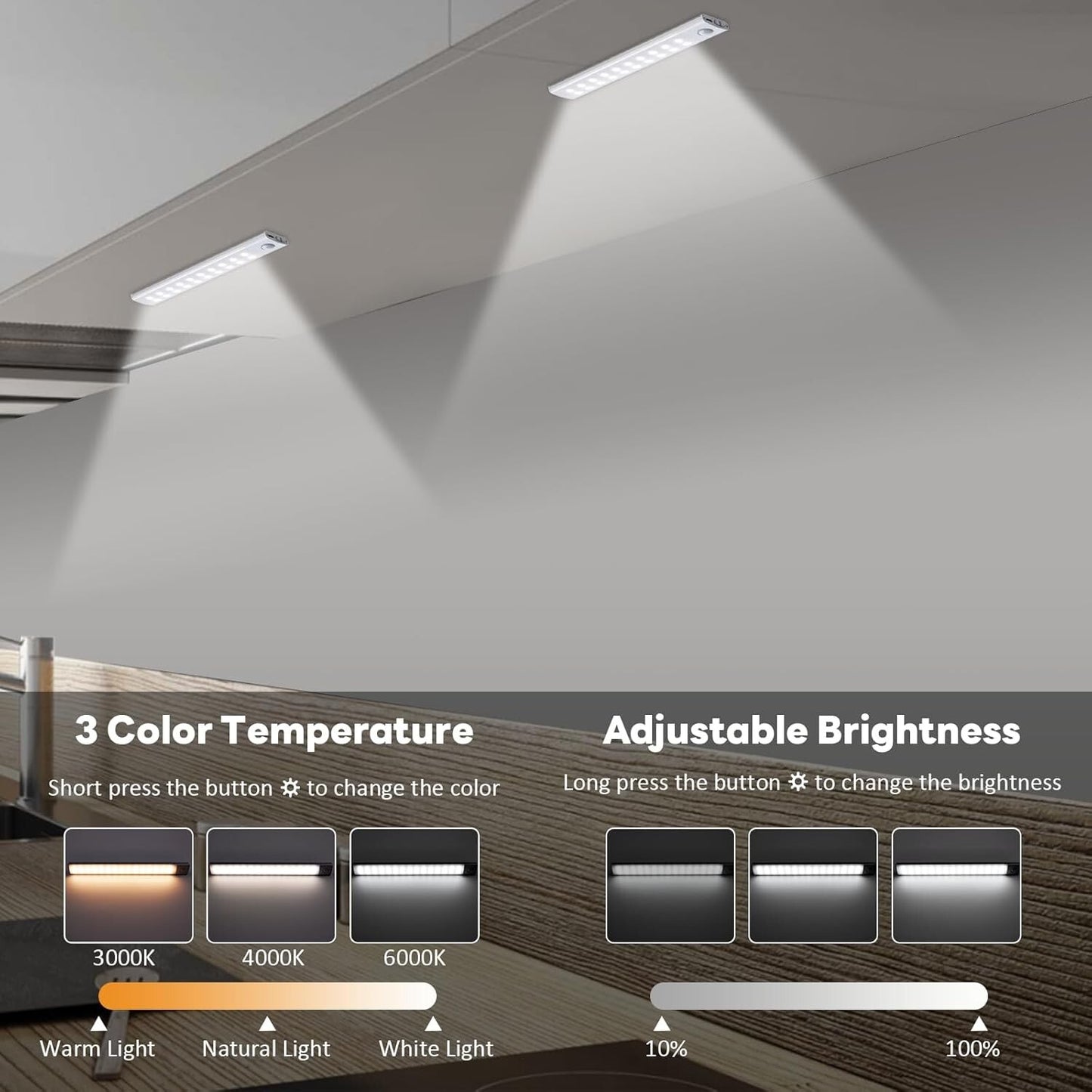 2 Pack Under Cupboard Kitchen Lights,40 LED 20cm Motion Sensor Cabinet Lights