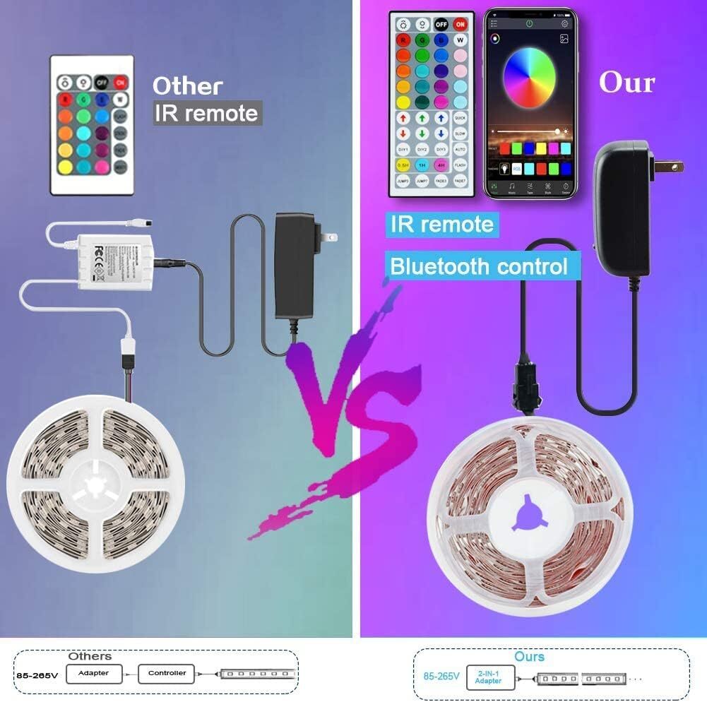 LED Strip Lights 5m RGB Colour Changing Tape With Remote For kitchen Cabinet, TV