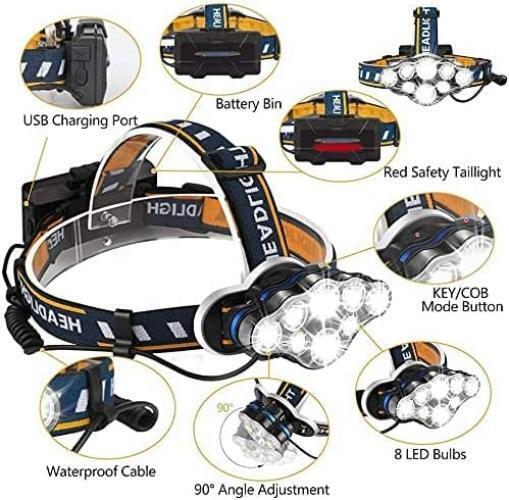 LED Head Torch IPX5 Headlight 18000 Lumens 8 Modes Headlamp for Camping,Fishing